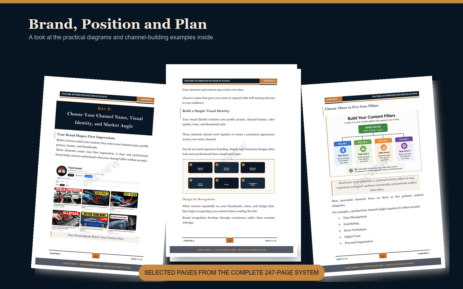 Three sample pages from the playbook showing a branding session, visual identity checklist, and content pillars diagram.